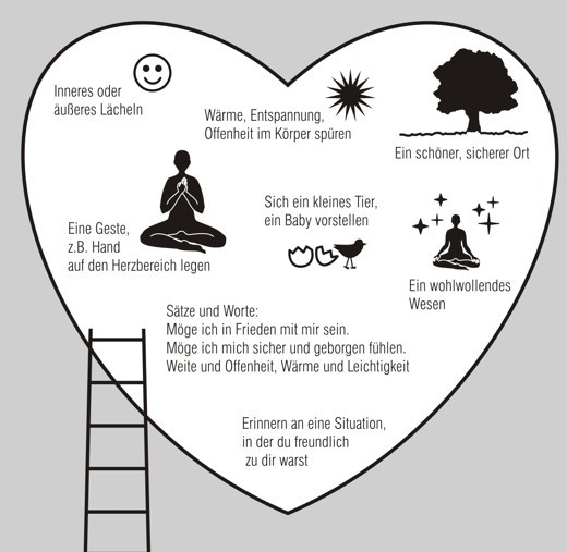 Mettameditation Mettameditation